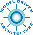 MDA